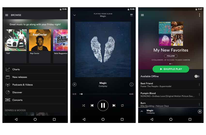 Spotify Android App Slow 2018